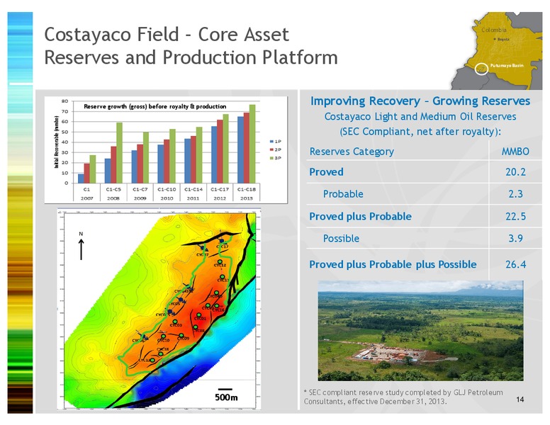 Investor Presentation – Gran Tierra Energy, Inc. – slide 13
