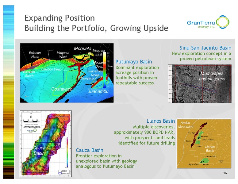 Investor Presentation – Gran Tierra Energy, Inc. – slide 15