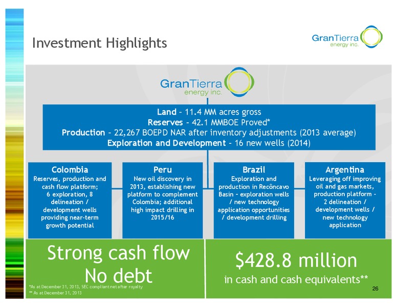 Investor Presentation – Gran Tierra Energy, Inc. – slide 25