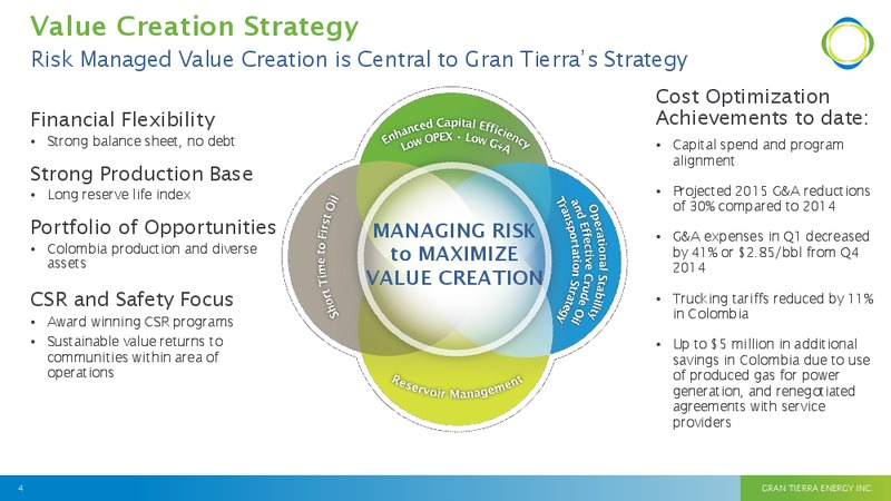 MAY 2015 INVESTOR PRESENTATION – Gran Tierra Energy, Inc. – slide 3