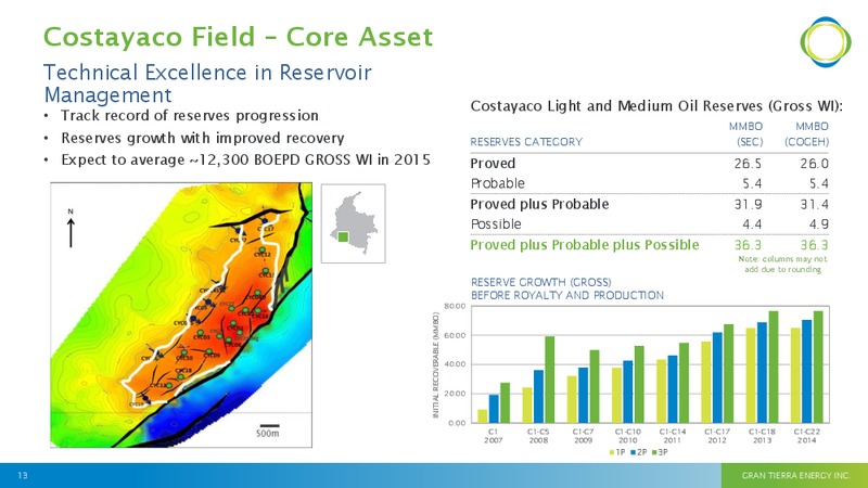 MAY 2015 INVESTOR PRESENTATION – Gran Tierra Energy, Inc. – slide 12
