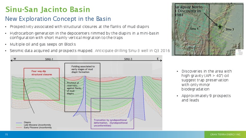 MAY 2015 INVESTOR PRESENTATION – Gran Tierra Energy, Inc. – slide 14
