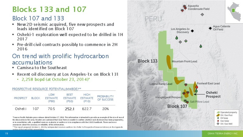 MAY 2015 INVESTOR PRESENTATION – Gran Tierra Energy, Inc. – slide 18
