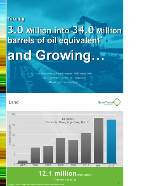 MAY 2012 INVESTOR PRESENTATION – Gran Tierra Energy, Inc. – slide 2