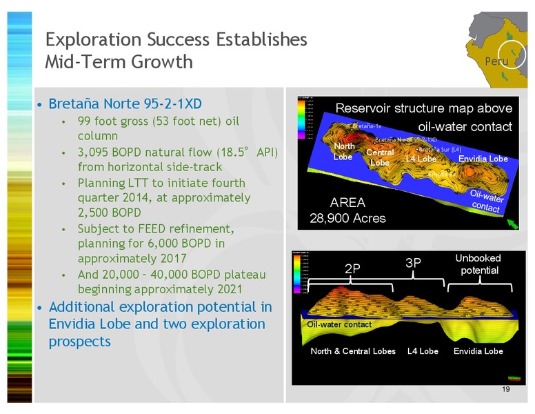 INVESTOR PRESENTATION – Gran Tierra Energy, Inc. – slide 18