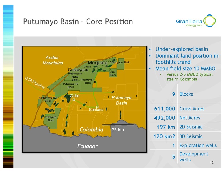 PETERS & CO LIMITED 2013 ENERGY CONFERENCE – Gran Tierra Energy, Inc. – slide 11