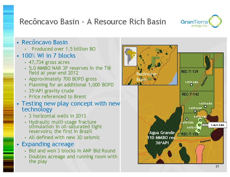 PETERS & CO LIMITED 2013 ENERGY CONFERENCE – Gran Tierra Energy, Inc. – slide 20