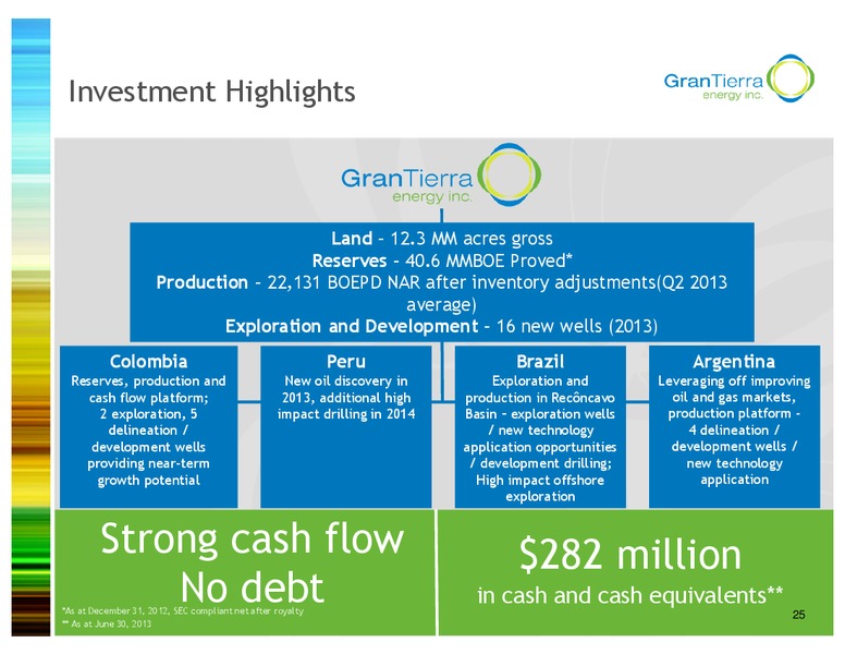 SEPTEMBER 2013 INVESTOR PRESENTATION – Gran Tierra Energy, Inc. – slide 24