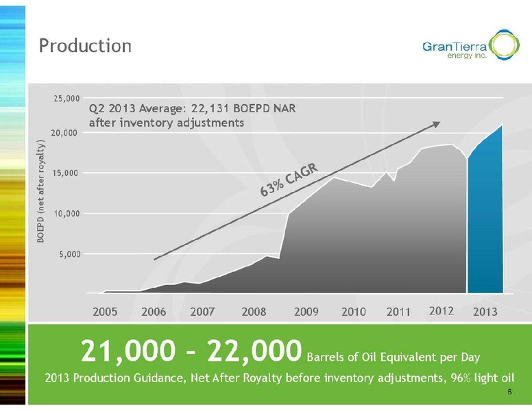 SEPTEMBER 2013 INVESTOR PRESENTATION – Gran Tierra Energy, Inc. – slide 6