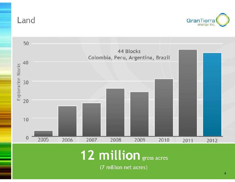 GLOBAL ENERGY CONFERENCE – Gran Tierra Energy, Inc. – slide 3