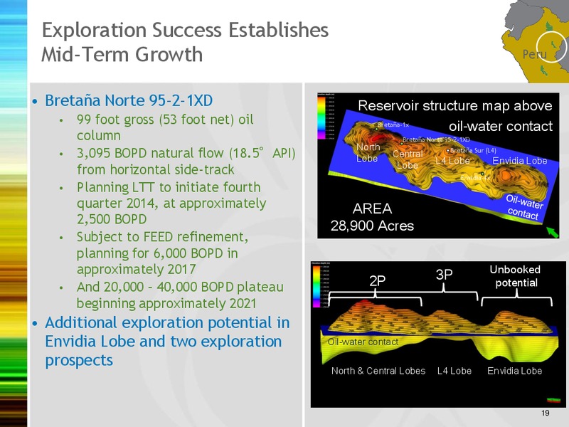 Investor Presentation – Gran Tierra Energy, Inc. – slide 18
