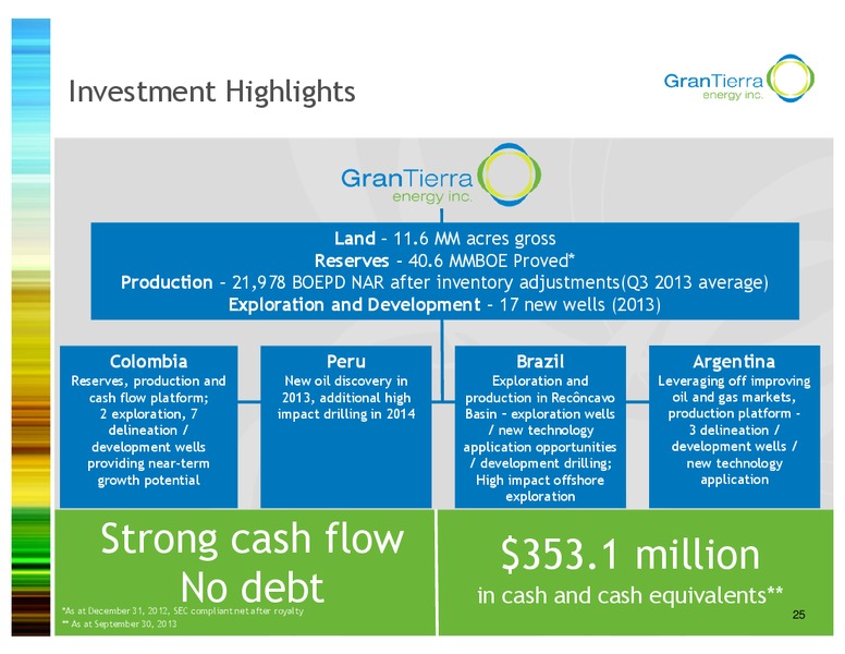 INVESTOR PRESENTATION – Gran Tierra Energy, Inc. – slide 24