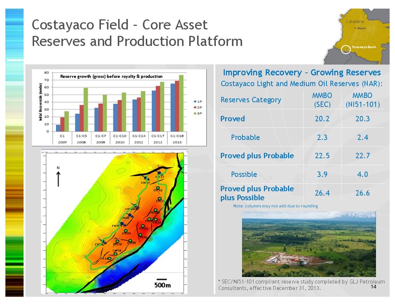 INVESTOR PRESENTATION – Gran Tierra Energy, Inc. – slide 13