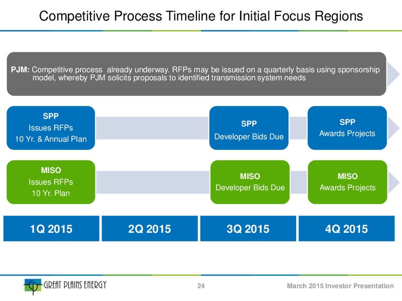 INVESTOR PRESENTATION – Great Plains Energy Inc – slide 23