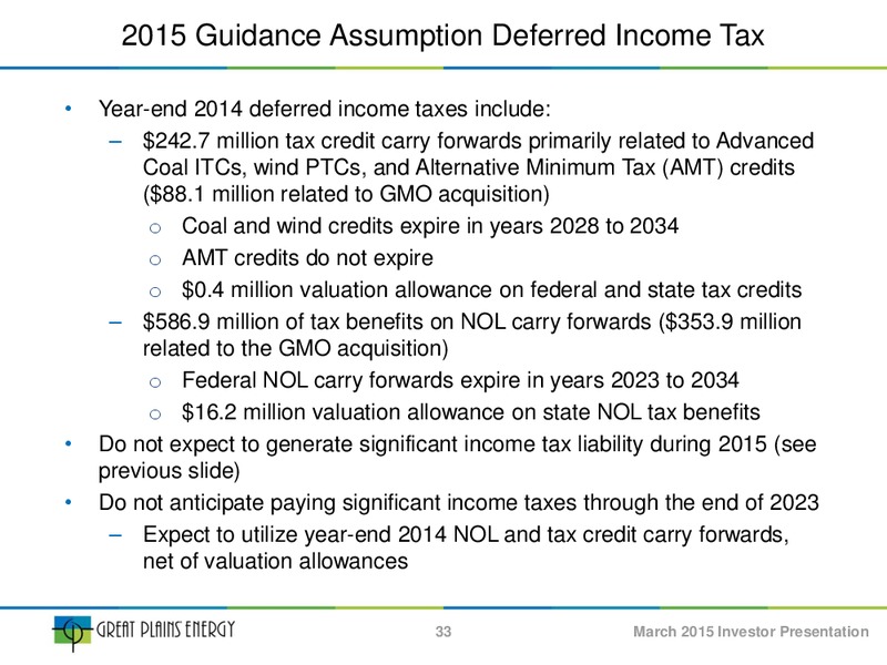 INVESTOR PRESENTATION – Great Plains Energy Inc – slide 32
