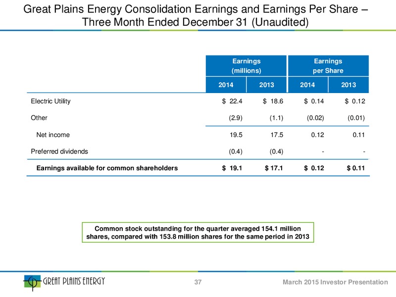 INVESTOR PRESENTATION – Great Plains Energy Inc – slide 36