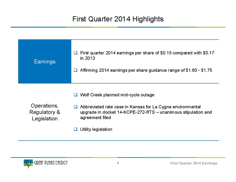 First Quarter 2014 Earnings Presentation – Great Plains Energy Inc – slide 3