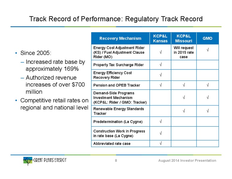 Investor Presentation – Great Plains Energy Inc – slide 7