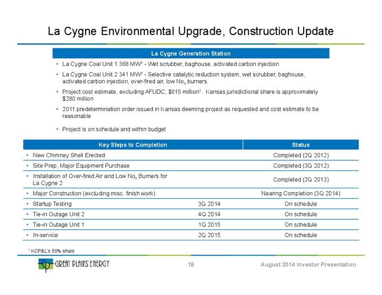 Investor Presentation – Great Plains Energy Inc – slide 17
