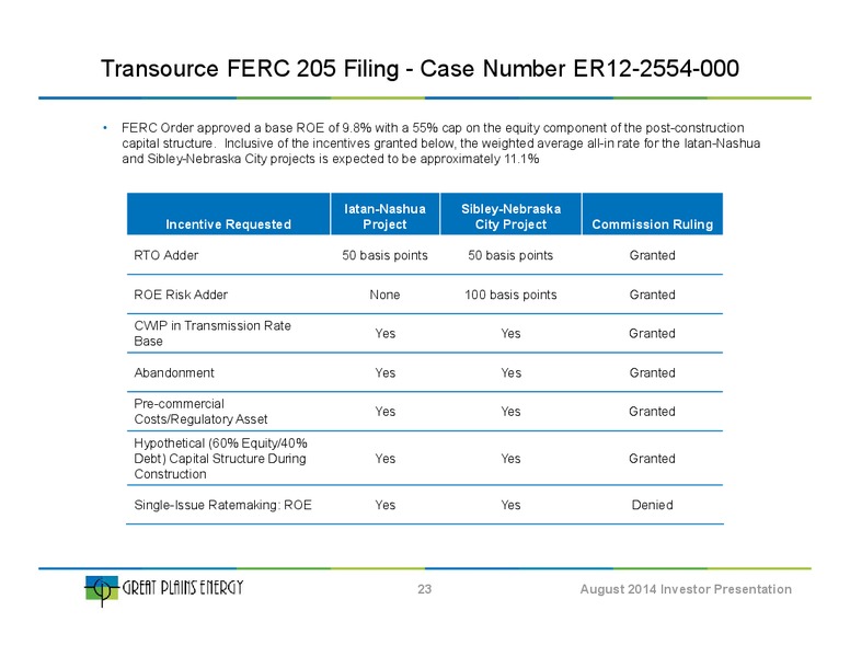 Investor Presentation – Great Plains Energy Inc – slide 22