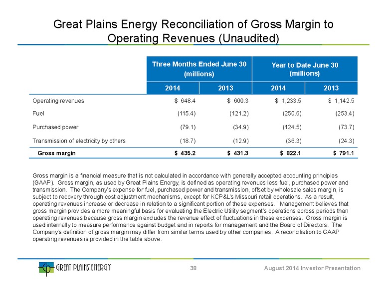 Investor Presentation – Great Plains Energy Inc – slide 37