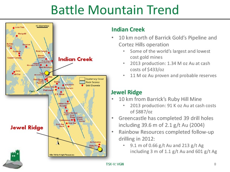 Corporate Presentation – Greencastle – slide 7