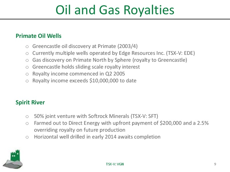 Corporate Presentation – Greencastle – slide 8