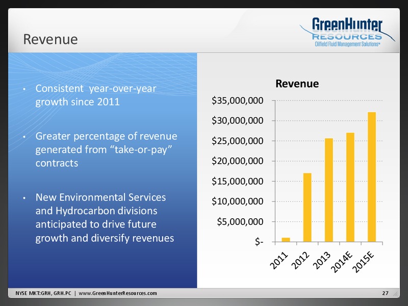 Investor Presentation – Greenhunter Energy, Inc. – slide 26
