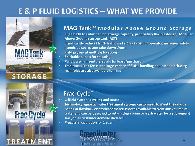IPAA OGIS 2015 NEW YORK – Greenhunter Resources, Inc. – slide 5