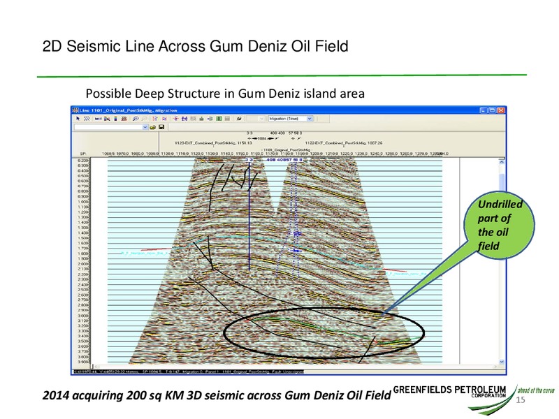INVESTOR BAHAR UPDATE – Greensfields Petroleum – slide 14