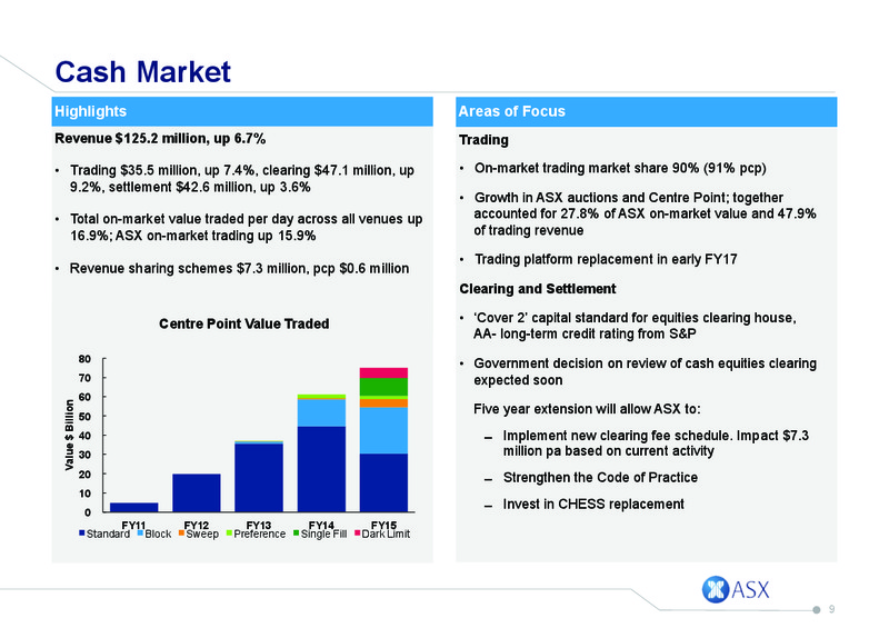 August 2015 Investor Presentation – GRP Corporation – slide 8