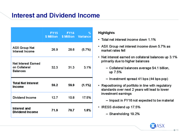 August 2015 Investor Presentation – GRP Corporation – slide 15