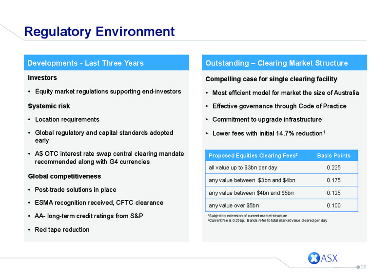 August 2015 Investor Presentation – GRP Corporation – slide 19