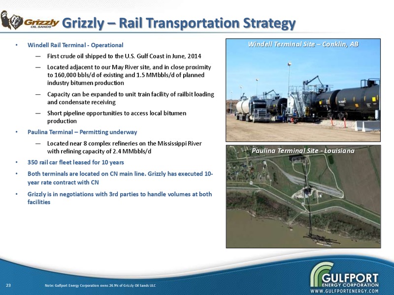 Investor Presentation – Gulfport Energy Corp. – slide 22