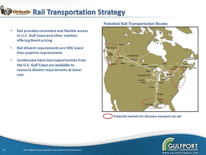 Investor Presentation – Gulfport Energy Corp. – slide 40