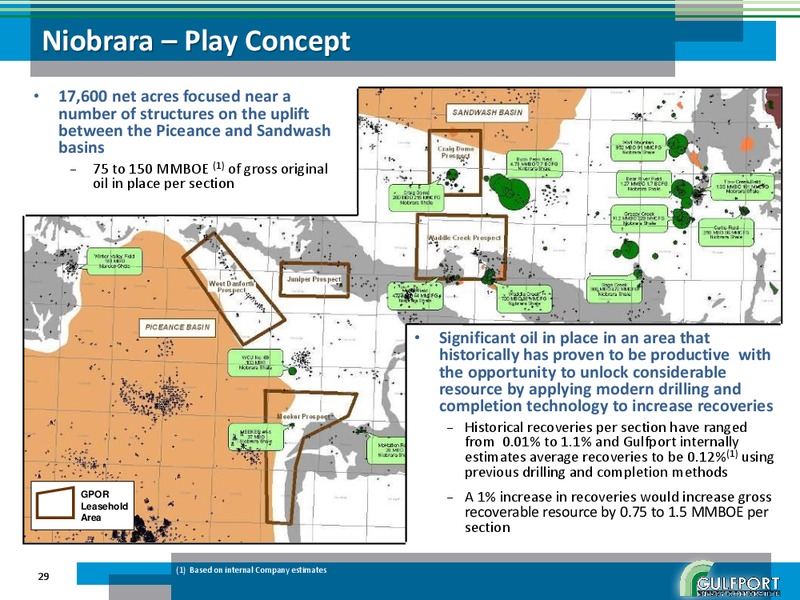JANUARY 2012 INVESTOR PRESENTATION – Gulfport Energy Corp. – slide 28