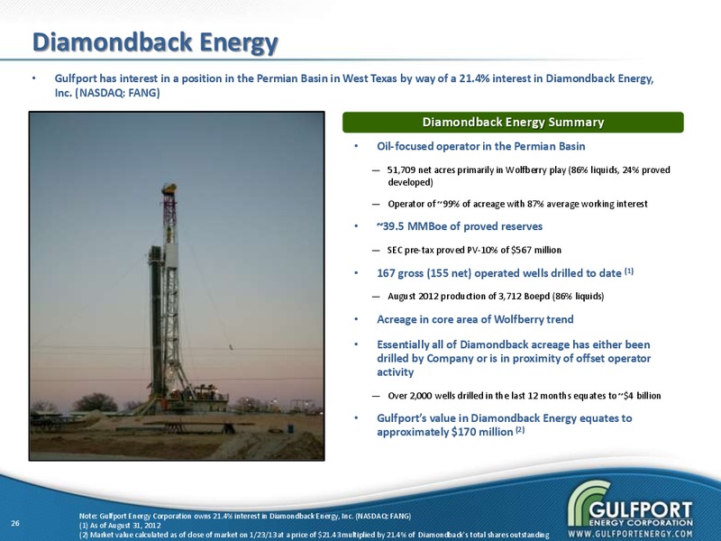 JANUARY 2013 INVESTOR PRESENTATION – Gulfport Energy Corp. – slide 25