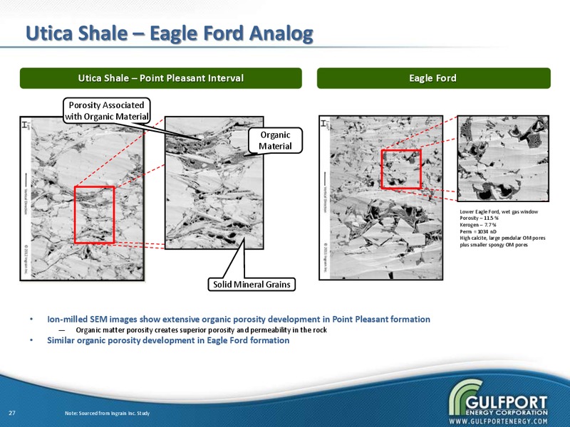 Q4 2013 INVESTOR PRESENTATION – Gulfport Energy Corp. – slide 26