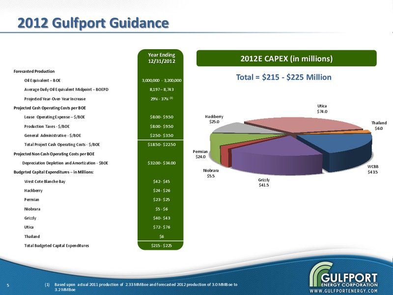 FEBRUARY 2012 INVESTOR PRESENTATION – Gulfport Energy Corp. – slide 4