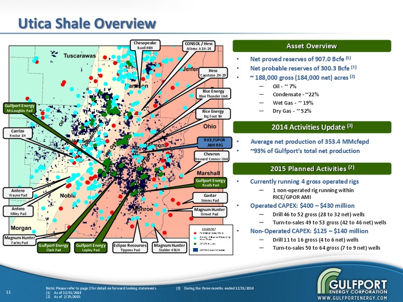 Q4 2014 EARNINGS CALL – Gulfport Energy Corp. – slide 9