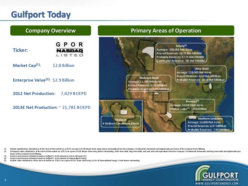 Q4 2012 EARNINGS CALL – Gulfport Energy Corp. – slide 2