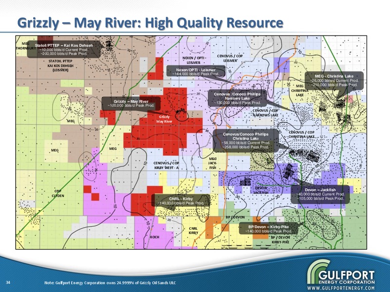 MARCH 2012 INVESTOR PRESENTATION – Gulfport Energy Corp. – slide 33