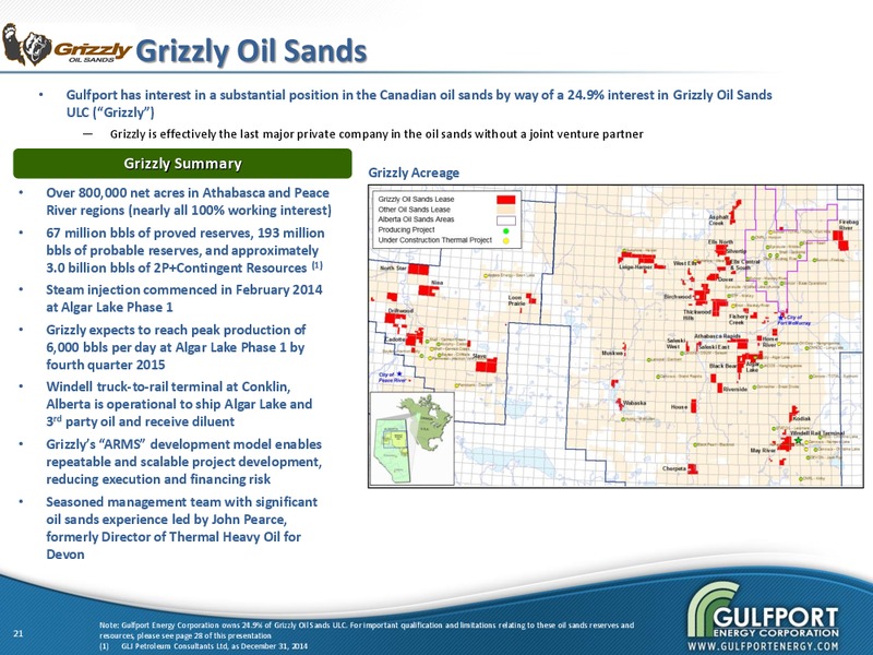 Howard Weil Energy Conference – Gulfport Energy Corp. – slide 20