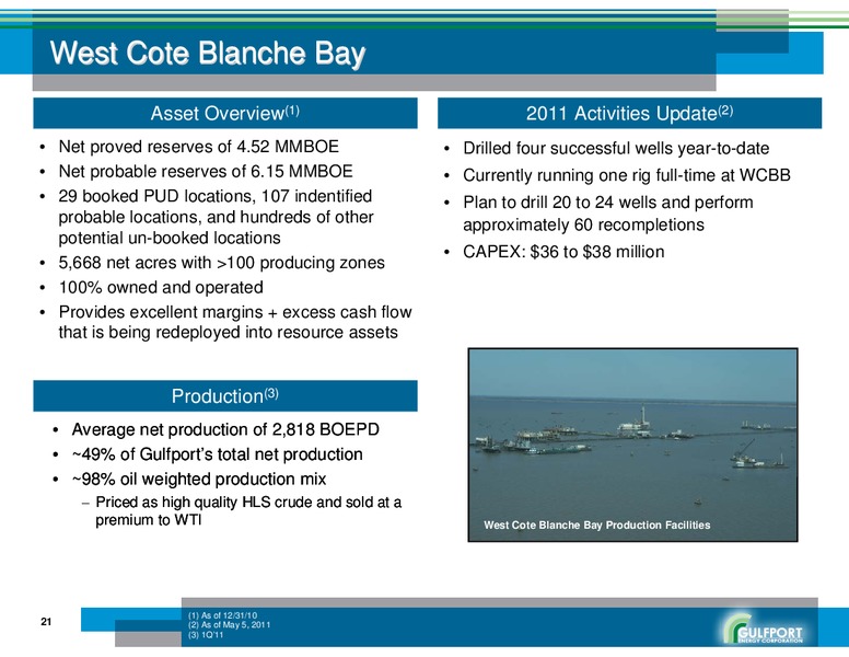 Q1 2011 EARNINGS CALL – Gulfport Energy Corp. – slide 20