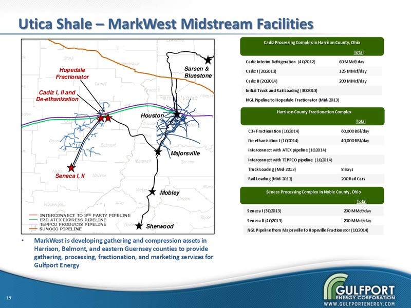 MAY 2013 INVESTOR PRESENTATION – Gulfport Energy Corp. – slide 18