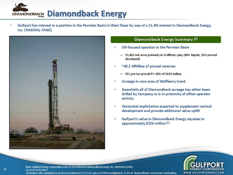 MAY 2013 INVESTOR PRESENTATION – Gulfport Energy Corp. – slide 31