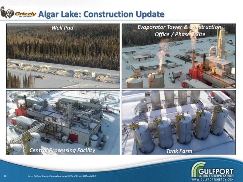 MAY 2014 INVESTOR PRESENTATION – Gulfport Energy Corp. – slide 22