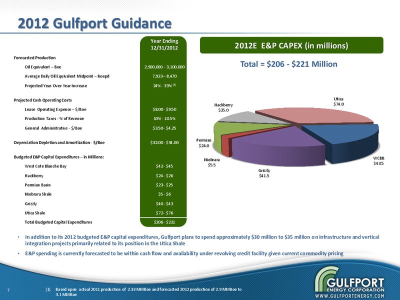 JUNE 2012 INVESTOR PRESENTATION – Gulfport Energy Corp. – slide 6
