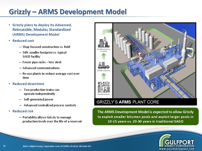 JUNE 2012 INVESTOR PRESENTATION – Gulfport Energy Corp. – slide 38