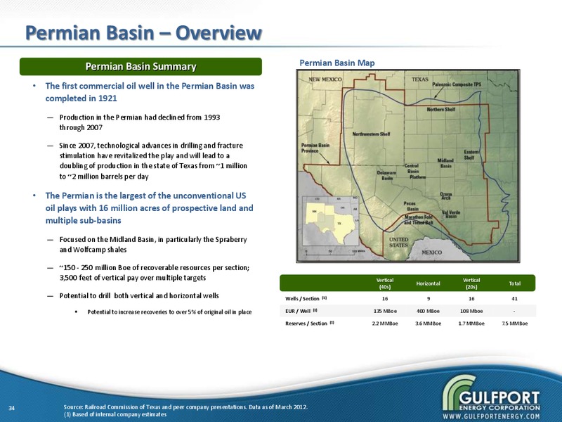 JULY 2013 INVESTOR PRESENTATION – Gulfport Energy Corp. – slide 33